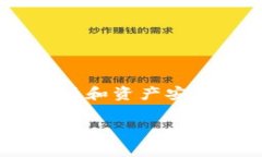 如果你的im钱包被盗，首先