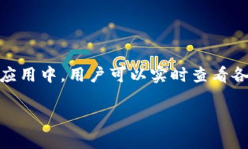 是的，OKCoin有手机应用程序。用户可以在iOS和Android平台上下载OKCoin的官方APP，以方便进行数字货币的交易、市场查看和账户管理。在应用中，用户可以实时查看各种数字货币的价格、进行买卖交易，以及管理自己的资产。建议在应用商店中搜索“OKCoin”并确保下载官方版本，以保障账户安全和体验流畅。

如果你有任何关于OKCoin的具体问题或者需要进一步的信息，随时问我！