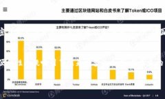 加密货币支付是指使用加