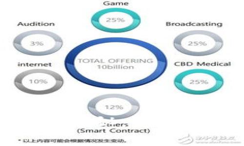 钱包助记词通用性揭秘：专家独家分享必备秘诀