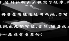 区块链钱包能干什么？专