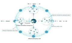   专家揭秘：数字货币钱包