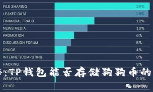 专家揭秘：TP钱包能否存储狗狗币的独家秘诀