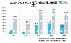 关于TP钱包是否是骗局这个