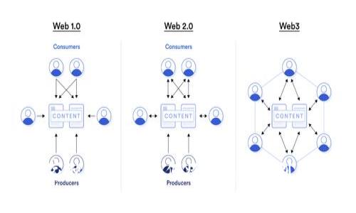 TP钱包专家独家秘诀：如何将钱包同步到另一个手机