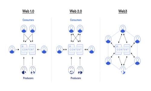 揭秘TP钱包的发展历程：专家教你独家秘诀