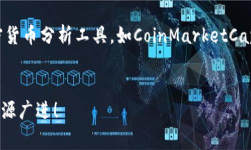 tiaoti十大主流币哪个最有升值空间？专家独家揭秘秘诀！/tiaoti
主流币, 升值空间, 投资建议/guanjianci

引言
随着区块链技术的发展，加密货币领域的投资吸引了越来越多的人关注。尤其是十大主流币，如比特币、以太坊等，成为了投资者关注的焦点。那么，哪个币种最有升值空间呢？这个问题其实没有唯一的答案，因为市场波动性大，以及每个币种的背景和前景都各有不同。不过，今天我们就来聊聊这些主流币，并且从多个角度分析一下它们的升值潜力，给大家一些独家的见解和投资建议。

比特币（Bitcoin）
作为第一个也是最著名的加密货币，比特币的地位毋庸置疑。说真的，比特币就像金子一样，越是稀缺它的价值就越高。目前，比特币的总量被限制在2100万枚，而已经有大约1800万枚流通，剩下的每一枚都是“珍贵”的。很多人相信，当全球对数字货币的接受度提高时，比特币的价格可能还会大幅上涨。

以太坊（Ethereum）
以太坊是一个非常独特的加密平台，它不仅仅是一种数字货币，更是一个智能合约平台。很多项目都在以太坊上构建，像DeFi和NFT等新兴领域都与它息息相关。说起来，以太坊的未来依然广阔，随着越来越多的人使用它的技术，其价值也将水涨船高。有人认为，以太坊的升值空间可能会超越比特币，尤其是它即将升级的“以太坊2.0”版本。

BNB（币安币）
币安币是全球最大的加密货币交易所之一——币安所发行的代币。这个币在交易所的生态系统中有着重要的地位，用户在币安上交易时使用BNB能够享受手续费折扣。同时，币安也在不断扩展其功能，如用BNB支付交易费用、参与IEO等，使得该币的需求不断上升。尽管市面上竞争激烈，但有分析指出，BNB的升值潜力依旧不容小觑。

Cardano（卡尔达诺）
卡尔达诺是一个基于研究的区块链平台，也被认为是性能优越的以太坊替代品。很多人认为，它的技术在可扩展性和安全性上有着引人瞩目的优势。此外，卡尔达诺还十分注重生态建设，跟许多项目合作，无疑为其未来发展提供了助力。若其生态不断成熟，卡尔达诺的价值将会显著提升。

Solana（索拉纳）
要说Solana，它以快速的交易速度和低交易费用而闻名，吸引了大量的开发者和用户。该平台能够处理每秒数千笔交易，解决了以太坊网络拥堵的问题。Solana的生态发展势头迅猛，各类DApp纷纷入驻，给其提供了巨大的升值空间。然而，市场也同时面临激烈的竞争，因此需要继续关注它的发展动态。

Ripple（瑞波币）
瑞波币主要的应用场景是在国际跨境支付领域，作为银行和金融机构之间结算的桥梁。随着全球对数字金融服务需求的日益增长，Ripple的技术可能会越来越受到青睐。不过，Ripple也面临着一些法律挑战，这可能影响其长期的价格走势。因此，如果你考虑投资瑞波币，了解其法律风险是十分重要的。

Polkadot（波卡）
Polkadot连接不同区块链的能力使它在市场中表现突出。它的目标是使不同的区块链能够相互沟通，解决当前区块链之间的信息孤岛问题。随着越来越多项目选择在波卡上构建，其潜在价值也将不断上升，但留意市场动态依然很重要。

Chainlink（链环）
作为一个去中心化的预言机网络，Chainlink在为智能合约提供外部数据服务方面扮演了不可或缺的重要角色。随着DeFi项目的不断涌现，Chainlink的需求只会与日俱增，这使得它在市场中的前景十分光明。还有一点，Chainlink的技术在各类区块链应用中也越来越受到关注，未来可期。

Litecoin（莱特币）
Litecoin是比特币的“轻量级”版本，旨在实现即时交易。虽然它的知名度可能不及比特币，但作为较早的加密货币之一，Litecoin依然在市场上站稳了脚跟。社区对Litecoin的支持和技术上的持续更新，使得它在未来的潜力依然不容小觑。

Dogecoin（狗狗币）
虽然起初是作为玩笑而创建的加密货币，Dogecoin却异常火爆，尤其是在社交媒体的推动下。其背后有一个支持者庞大的社区，且它往往被看作是“小额交易”的工具。尽管波动性极大，但如果市场情绪向好，Dogecoin的价值可能也会随之飙升。

总结与建议
总体来看，虽然当前的市场情况千变万化，但可以肯定的是，十大主流币无疑都具备一定的升值空间。比特币和以太坊依然是投资者们的“金字招牌”，而其他币种如BNB、卡尔达诺、Solana等也都在不断成长。说真的，要找到最具升值潜力的币种，建议大家要具备耐心和长期的眼光，同时深入研究，不轻易跟风。

同时，投资加密货币仍然存在很大的风险，因此要做好风险控制，切勿把所有的资金都压在某一个币种上。选择多样化的投资组合，才能更好地应对市场波动。记住，理智投资，安全第一，这样才能在加密市场中立于不败之地！

附加资源与工具
无论你是新手还是老手，了解市场趋势与动态都是非常重要的。建议关注一些好的财务新闻网站以及社交媒体上的投资者论坛，获取第一手的信息和分析。此外，使用一些加密货币分析工具，如CoinMarketCap和TradingView，也能帮助你作出更明智的投资决策。

结束语
加密货币领域充满机会，同时也伴随着风险与挑战。如果你也想在这个领域有所作为，希望今天的内容能对你有所帮助。记得持续学习，关注市场变化，祝你的投资旅程顺利，财源广进！