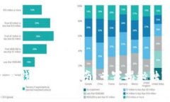 TP钱包冷钱包使用指南：专