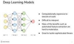 数字资产钱包大揭秘：专