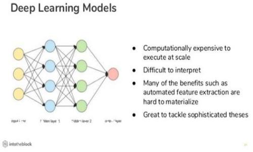 数字资产钱包大揭秘：专家分享独家秘诀，教你选对钱包！