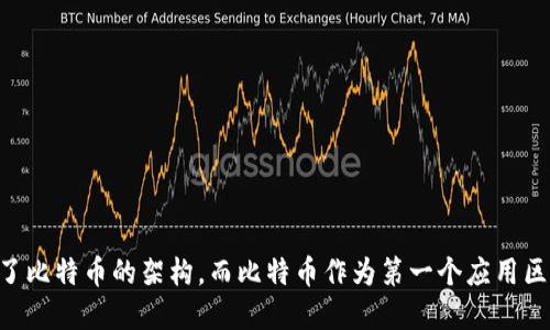 区块链技术的概念最早是由中本聪在2008年提出的，具体是在他发布的白皮书《比特币：一种点对点的电子现金系统》中。这篇白皮书描述了比特币的架构，而比特币作为第一个应用区块链技术的数字货币，从2009年开始正式运行。因此，可以说区块链技术的基础理念是在2008年提出的，而它的实际应用则开始于2009年。
