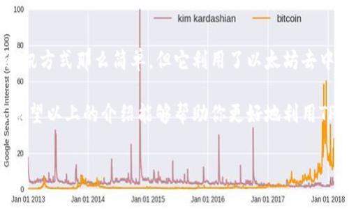 在TP钱包中发信息主要是通过以太坊智能合约实现的，虽然TP钱包本身并不支持直接发送文本信息，但我们可以通过创建合约来实现一些简单的信息传递。下面是关于如何在TP钱包中利用以太坊网络进行信息传输的详细说明。

1. 什么是TP钱包？
TP钱包是一款支持多种数字资产的钱包，最初是为以太坊及其代币而设计的，但现在也支持其他主流区块链。它提供了用户友好的界面，方便用户管理和交易数字资产。

2. 以太坊智能合约的基本概念
以太坊是一种平台，允许开发者创建智能合约。智能合约是一种自动化执行的协议，可以涉及信息交换等功能。虽然智能合约并不是传统意义上的“信息传递”，但它能通过交易和函数调用实现某种信息的传递和执行。

3. 如何在TP钱包中发送以太坊信息
虽然TP钱包不直接支持信息发送功能，但是我们可以使用智能合约来实现类似的功能。以下是通过智能合约发送信息的步骤：

h4步骤1：创建一个智能合约/h4
你可以使用Solidity语言来编写智能合约。这是一个非常简单的合约示例，代码可以在以太坊测试网上完成部署：

```solidity
pragma solidity ^0.8.0;

contract MessageContract {
    string public message;

    function setMessage(string memory newMessage) public {
        message = newMessage;
    }

    function getMessage() public view returns (string memory) {
        return message;
    }
}
```
这个合约拥有两个函数，一个用于设置消息，另一个用于获取消息。你可以在Remix等在线IDE中编译并部署这个合约。

h4步骤2：在TP钱包中与合约交互/h4
一旦你部署了合约，TP钱包将允许你与这个合约进行交易。你需要：
ul
    li使用合约地址进行调用，确保你输入正确的以太坊地址。/li
    li通过调用`setMessage`函数发送想要的信息。/li
    li通过调用`getMessage`函数读取存储的信息。/li
/ul

4. 发送信息的费用
要在以太坊上发送信息，你需要支付相应的交易费用。这通常以“Gwei”计算。随着网络的拥堵程度，费用可能会有所不同，因此在发信息之前确保你的钱包中有足够的ETH用以支付手续费。

5. TP钱包的其他功能
除了发送信息，TP钱包还提供了很多实用功能，比如资产管理、DApp浏览、NFT交易等。你可以通过这些功能更好地管理你的数字资产，提升你在区块链世界中的体验。

6. 注意事项
在使用TP钱包和以太坊进行信息传递时，有一些注意事项：
ul
    li确保你对智能合约有基本的理解，避免因操作不当而损失数字资产。/li
    li在中本聪的世界里，安全永远是第一位的，确保你的私钥和助记词安全存储。/li
    li了解网络的交易费用，以便有效规划信息的发送时机。/li
/ul

总结
通过TP钱包，我们可以借助简单的智能合约实现信息的传递。虽然这个过程可能并不如传统通讯方式那么简单，但它利用了以太坊去中心化网络的优势，确保了信息的不可篡改和公开透明。

总的来说，TP钱包为用户提供了一个便捷的平台，让我们更加容易地与以太坊生态系统互动。希望以上的介绍能够帮助你更好地利用TP钱包，并且在加密世界中游刃有余！

希望这些信息对你有帮助！如果你有更多问题，欢迎随时问我。