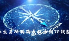 专家揭秘：OK交易所狗狗币