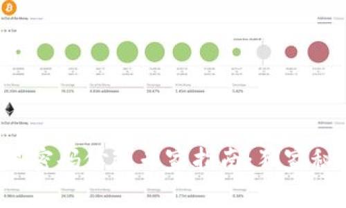 TP钱包交易密码修改专家指南：独家秘诀大揭秘！