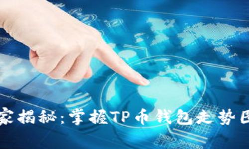 专家独家揭秘：掌握TP币钱包走势图的秘诀