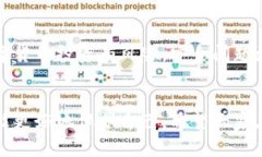  数字货币钱包被冻结的内