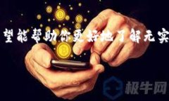 专家独家揭秘：2023年最受