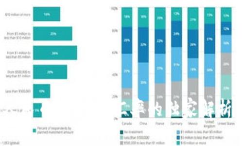 专家分享：人民币与USTD汇率的独家解析及投资秘诀
