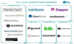 关于“TP钱包已满额”的问
