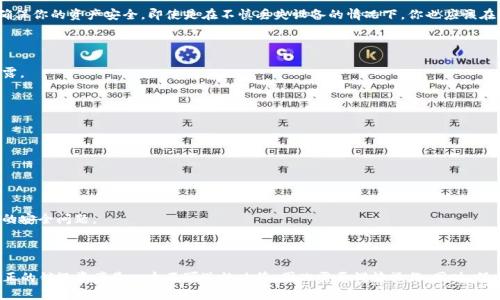 TP钱包（TP Wallet）是一个支持多种区块链资产的数字货币钱包，允许用户管理和交易他们的加密资产。关于是否可以“销毁”TP钱包，这里需要澄清一些概念。

### 销毁钱包的含义

在数字货币的世界里，