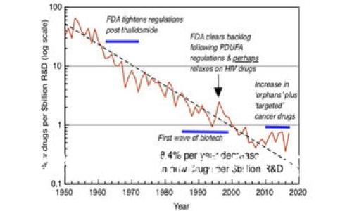 jiaotuxinxi
    专家推荐：比特派钱包App官网下载安装的独家秘诀！