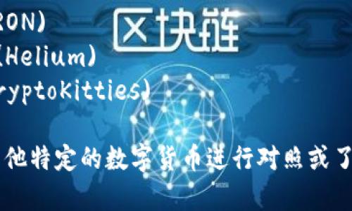 以下是一些常见数字货币的中英文对照名称：

1. 比特币 (Bitcoin)
2. 以太坊 (Ethereum)
3. 瑞波币 (Ripple)
4. 莱特币 (Litecoin)
5. 比特现金 (Bitcoin Cash)
6. 艾达币 (Cardano)
7. 链环 (Chainlink)
8. 币安币 (Binance Coin)
9. 狗狗币 (Dogecoin)
10. 泰达币 (Tether)
11. USD Coin (USD Coin)
12. 赛门币 (Stellar)
13. 波场币 (TRON)
14. 赫尔墨斯 (Helium)
15. 精灵猫 (CryptoKitties)

如果你需要对其他特定的数字货币进行对照或了解，欢迎告诉我！