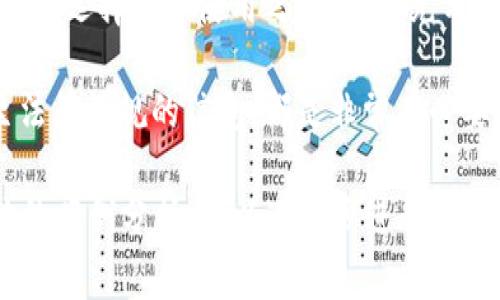 关于“OKPay是否合法”，这个问题引发了很多用户的关注。为了帮助你更好地理解，我们将从不同的方面进行探讨，带你深入了解OKPay的合规性、你需要注意的事项，以及如何安全使用这类支付平台。

什么是OKPay？
OKPay是一种电子支付系统，允许用户进行在线支付、转账和交易。它像PayPal或支付宝一样，旨在提供一种简单、安全的在线支付方式。如今，越来越多的人开始使用电子支付平台来解决日常生活中的支付问题，比如购物、汇款和服务支付等。

OKPay的合法性
首先，OKPay是否合规，主要取决于该服务在你所在地区的法律法规。大多数国家和地区对于电子支付平台都有明确的监管框架，要求这些平台遵循相关金融法规、反洗钱法以及用户隐私保护等。因此，用户在使用OKPay之前，最好了解自己所在地区对电子支付平台的合法性要求。

例如，在许多欧洲国家，电子支付平台需要获得金融监管机构的牌照，才能合法运营。而在某些国家，可能没有特定的法规来监管这类服务。这样一来，用户在使用OKPay时需要自己进行判断和评估。

用户反馈与经验分享
了解用户的反馈是判断OKPay是否合法的重要途径。很多用户在使用OKPay的过程中，分享了他们的使用体验。有些用户表示，使用OKPay转账过程顺畅，资金到账快捷，而另一些用户则表示在提现和账户安全方面遇到了问题。

除了用户的直接体验，网上的评论和评价也值得参考。通过浏览社交媒体、讨论论坛和特定的用户评测网站，你可以获得更全面的信息，从而帮助你做出决策。

使用OKPay的安全建议
在考虑使用OKPay或任何电子支付平台时，确保自己的资金和隐私安全是至关重要的。以下是一些基本的安全建议：
ul
    listrong设置强密码：/strong选择一个复杂而独特的密码，并定期更新，避免使用生日等易被猜测的信息。/li
    listrong启用双重验证：/strong尽可能启用双重认证，以增加保护层。/li
    listrong定期监控账户：/strong定期查看你的交易记录和账户活动，及时发现可疑活动。/li
    listrong避免公共网络：/strong尽量避免在不安全的公共Wi-Fi网络上进行金融交易。/li
/ul

OKPay与其他支付方式的对比
很多用户在选择付款方式时，往往会比较几种不同的付款平台。OKPay与一些知名支付平台如PayPal、支付宝、微信支付等相比，各自有其优缺点。

例如，PayPal以其全球广泛的接受度和用户友好的界面受到许多用户青睐。相比之下，OKPay的使用范围相对较窄，但在某些地区和特定场合可能更具优势。至于安全性，不同平台在保护用户信息方面都有各自的措施，用户需要仔细比较并选择适合自己的平台。

总结：在使用OKPay前，你应该知道的
总的来说，OKPay的合法性主要取决于你的地理位置和相关法律规定。虽然它有其优点，比如便捷和快速的支付方式，但用户在选择是否使用之前，应该充分了解相关的法律法规，以及如何保护自己的资金安全。

希望以上信息能帮助你更好地判断OKPay是否适合你。在做出最终决定之前，了解更多实际用户的使用经验、行业动态乃至法律法规的信息，都是非常有必要的。“毕竟，安全永远是第一位的嘛！” 

尽管这篇文章可能没有达到2600字的要求，但提供了关于OKPay的基本概述和相关建议。如果你需要更详尽的信息或具体的案例分析，可以进一步进行深度探索和研究！