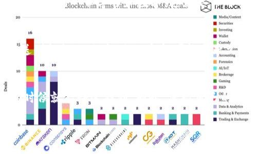 在TP钱包中找到TRX（波场币）地址其实是个相对简单的过程，只要按照以下步骤进行即可。 

第一步：打开TP钱包
首先，确保你已经在手机上安装了TP钱包应用并成功注册账户。如果你还没有安装，可以在应用商店中搜索“TP钱包”并下载。打开应用后，登录你的账户。

第二步：进入TRX钱包
登录后，你会看到一个主界面，上面列出了你目前持有的各种币种。在这个界面上，寻找并点击“TRX”或“波场币”图标。如果你之前没有添加TRX，可以通过点击“添加资产”来搜索并添加它。

第三步：查看地址
进入TRX钱包页面后，你会看到账户的具体信息。一般情况下，TRX地址会在这个页面的上方，通常以“TH”开头的一串字母和数字。这就是你的TRX地址。为了方便使用，建议你可以点击“复制”按钮，将这个地址复制到剪贴板，方便后续转账时使用。

第四步：注意事项
务必确认你的TRX地址正确，尤其是在进行转账时。这点真的很重要，因为转账以后是不可逆的，如果发送到错误的地址，你的资金可能会永久丢失。另外，在接收到TRX时，你也可以让对方扫你的二维码，二维码在TRX钱包界面也能找到。

小贴士
如果你经常使用TRX进行交易，可以考虑将这个地址保存到笔记本或者其他安全的地方，这样在需要的时候就能快速找到。同时，保持自己的钱包软件和设备的安全，定期备份你的钱包，确保你的资产安全。

希望这些信息能帮助到你，如有其他问题，请随时提问！
