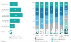 独家揭秘：如何轻松拥有
