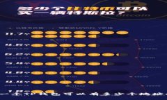 专家解读：一个TP钱包可以