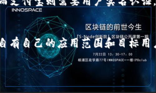 区块链钱包和支付宝是在不同的技术和理念下运作的金融工具。不能简单地将区块链钱包归类为某个特定的“第几个”支付宝，因为它们的功能和目的有很大的不同。

### 1. 区块链钱包的基本概念
区块链钱包是一种数字钱包，用于存储和管理加密货币资产，比如比特币、以太坊等。这种钱包可以是通过软件、硬件或者网页应用来实现的，用户可以用它接收、发送和管理他们的加密货币。

### 2. 支付宝的基本概念
支付宝是一种传统的第三方支付工具，主要用于在线交易和消费。它支持各种支付方式，包括银行卡、余额支付、信用卡等，提供了丰富的支付服务和功能，比如转账、支付、理财等。

### 3. 主要区别
- **技术基础不同**：区块链钱包基于去中心化的区块链技术，而支付宝则是一个中心化的平台。
- **资产管理**：区块链钱包主要管理的是数字货币，支付宝则是管理法定货币及相关金融工具。
- **隐私与安全**：区块链钱包通常更强调用户隐私和安全性，操作是匿名的，而支付宝则需要用户实名认证。

### 4. 总结
简单来说，区块链钱包并不是第几个支付宝，而是一个不同的金融工具，它们各自有自己的应用范围和目标用户群体。你可以根据自己的需求选择合适的工具来管理自己的资产。

如果你有关于区块链钱包或者支付工具的任何疑问，可以随时问我！