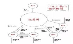 TP钱包是一款非常流行的数