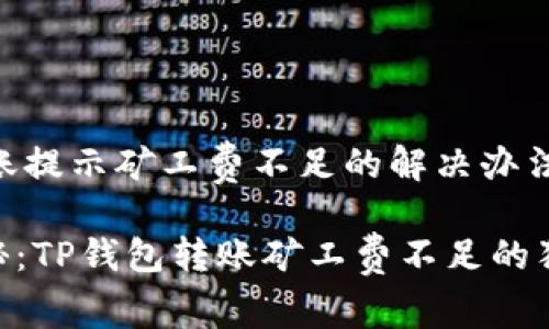 # TP钱包转账提示矿工费不足的解决办法

## 专家揭秘：TP钱包转账矿工费不足的独家解决秘诀！