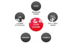 TP钱包（TokenPocket）是一款