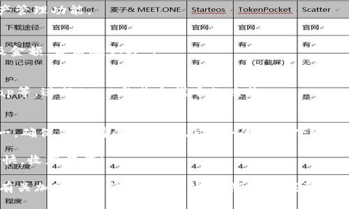 在这篇文章中，我们将详细讲解如何将SHIB（Shiba Inu）代币放入TP钱包，这个过程并不是很复杂，但需要一些步骤和注意事项。无论您是SHIB的老玩家还是新手，都可以通过这篇指南，更轻松地将您的SHIB代币转入您的TP钱包。让我们一步步来看。

什么是SHIB和TP钱包？
首先，SHIB是一种基于以太坊的加密货币，它的名字来源于“柴犬”，是一种颇受欢迎的宠物狗品种。这种代币在加密市场上有着强烈的社区支持，且被许多人视为“狗狗币”的替代品。

而TP钱包则是一个多功能的钱包应用，可以存储多种加密货币，包括以太坊和其代币。它不仅方便用户存储和管理数字资产，还可以进行交易、转账等操作。

准备工作：确保您的TP钱包已安装
在您开始之前，请确保您的手机中已经安装了TP钱包应用。您可以在应用商店中搜索“TP钱包”并进行下载。安装完成后，打开应用并进行注册或登录。如果您之前已经创建了钱包，请确保您拥有助记词或私钥，以备不时之需。

如何将SHIB转入TP钱包
接下来，我们就进入具体的转入步骤了。假设您已经在其他平台（如交易所）购买了SHIB代币。以下是转入TP钱包的步骤：

h4步骤1：获取TP钱包的收款地址/h4
在TP钱包中，找到“资产”页面，然后点击“添加资产”。在搜索框中输入SHIB，如果已经支持该代币，您就能找到它。点击添加后，您会看到SHIB的余额和收款地址。请务必复制这个地址。

h4步骤2：前往您的交易所账户/h4
在您购买SHIB的交易所中，登录您的账户，找到您购买的SHIB代币，并选择“提现”或“转出”选项。

h4步骤3：填写提现信息/h4
在提现界面中，您需要粘贴之前复制的TP钱包收款地址。务必仔细核对地址的准确性，因为一旦转账，您可能无法找回错误发送的资金。同时，输入您要转出数量，确认无误后，进行下一步。

h4步骤4：确认提现/h4
通常情况下，交易所会要求您进行安全验证，如输入手机验证码或邮箱验证码。完成这些后，就可以确认提款。请耐心等待，资金大约会在30分钟到一个小时内到账（具体时间可能因交易所不同而有所差异）。

注意事项
在整个过程中，有几个注意事项要提醒您：
ul
    li确保您的TP钱包支持SHIB代币。虽然大多数现代钱包都对以太坊代币进行了支持，但仍需确认。/li
    li务必检查每次转账的费用，某些交易所或网络高峰期的费用可能会增加。/li
    li保持钱包的安全性，备份您的私钥或助记词，确保您的资产安全。/li
/ul

如何在TP钱包中管理SHIB资产
将SHIB成功转入TP钱包后，您将能够在钱包中查看您的资产。TP钱包提供了诸如转账、兑换、回收等资产管理功能。

h4如何转账SHIB/h4
如果您需要将SHIB发送到其他地址，只需在TP钱包内选择SHIB，点击“转账”，然后输入接收方的地址及金额，最后确认即可。

h4如何兑换SHIB/h4
TP钱包通常也支持代币兑换功能，您可以通过DApp市场寻找符合您需求的去中心化交易所，如Uniswap等，进行SHIB与其它代币的兑换。

总结
将SHIB放入TP钱包其实是一件非常简单的事情，只要您按照步骤操作，便可以顺利完成。记住，安全第一，确保您所有的操作都在安全的环境下进行。

如果有什么不明白的地方，欢迎随时来问我哦！其实加密货币的世界充满着无限的可能性，祝您投资愉快，收获满满！ 

以上就是关于“如何将SHIB放入TP钱包”的详细步骤和注意事项，希望能够帮助到你！如果你还有其他有关加密货币的问题，别犹豫，随时找我聊聊！