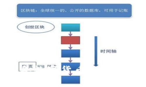 专家推荐：2023年数字货币行情查询软件独家秘诀