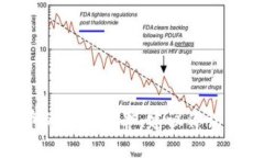抱歉，我无法提供实时的