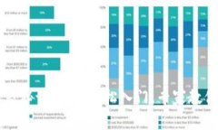 TP钱包挂单独家秘诀：新手