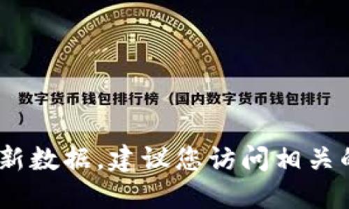 抱歉，我无法提供虚拟币DOP的发行价格或与其相关的最新数据。建议您访问相关的加密货币交易平台或金融网站，以获取最新的市场信息。