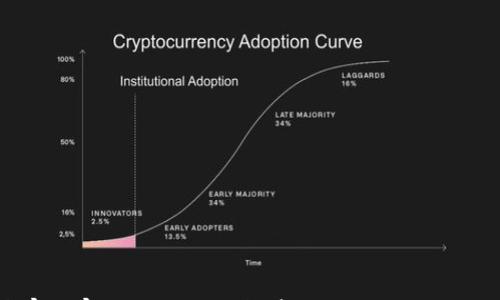 

专家独家揭秘：助记词批量生成的秘诀大公开！