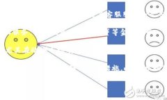 在选择虚拟币交易平台时