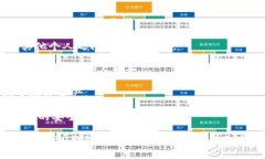 “U钱包”是一种电子钱包