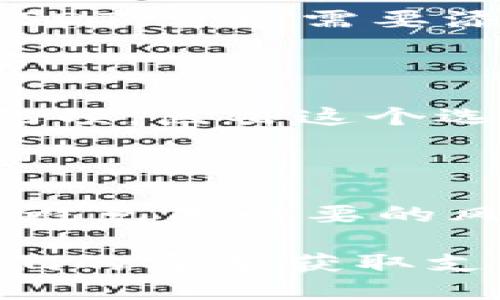 要找到TP钱包中USDT的钱包地址，你可以遵循以下步骤：

1. **打开TP钱包应用**：首先，确保你已经在手机上安装并打开TP钱包。

2. **进入主界面**：在TP钱包的主界面上，你会看到不同的加密货币选项。

3. **找到USDT**：在钱包的资产列表中，寻找USDT（泰达币）。如果你没有看到USDT，可能需要添加该资产。

4. **点击USDT**：一旦找到USDT，点击它，这将会带你进入USDT的详细页面。

5. **获取钱包地址**：在USDT的页面上，你应该会看到一个“接收”或“收款”的选项。点击这个选项，TP钱包会显示你的USDT钱包地址。这个地址通常是以“0x”开头的一串字符。

6. **复制地址**：你可以选择复制这个地址，方便在需要接收USDT时使用。

7. **注意安全**：分享你的USDT钱包地址时要小心，确保只在信任的地方使用，避免不必要的风险。

如果你在这个过程中遇到任何问题，可以参考TP钱包的官方帮助文档或联系他们的客服获取支持。希望这些信息能帮到你！