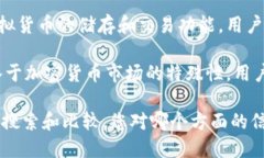 区块链钱包是在区块链生态系统中存储和管理加