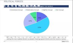 TP钱包中的“能量宽带”是