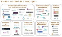   “专家分享：玩转火币链