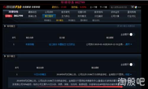 关于“2021 TP 钱包有什么空投”的主题，我们可以在这个复杂多变的加密货币市场中探讨一下。TP 钱包是加密货币领域较为常见的钱包之一，而空投则是各类项目为了推广和吸引用户而推出的一种营销手段。在深入探索之前，我们可以先来了解一些基本概念。

什么是 TP 钱包？
TP 钱包（Trust Wallet）是一个支持多种加密货币的移动钱包，它允许用户安全地存储、管理和交易各类数字资产。TP 钱包最初是为以太坊而建立的，但现在支持的币种类型已经拓展到比特币、莱特币、波场等多个主流加密货币。WT 钱包的用户界面友好，适合各种级别的用户，从新手到资深玩家都能够轻松上手。

什么是空投？
空投（Airdrop）通常是指一种加密货币项目为了推广自己的代币而采取的一种方式，项目方会把一定数量的代币分发给持有特定币种的钱包地址，通常是为了奖励用户，增加项目的知名度或者鼓励用户参与。空投的形式多种多样，有的需要用户完成某些任务，比如关注社交媒体或加入社区，当然有的则是直接向钱包地址发送代币。

2021 年的 TP 钱包空投情况
2021 年的加密市场可谓一波三折，各类空投层出不穷，TP 钱包也参与了一些空投活动。尽管时间已经过去，但其中的一些空投仍然值得我们关注。具体来说，空投项目的发布与代币的上架、市场热度以及社区参与度等因素息息相关。

以“SHIB”代币空投为例，某些持有 ETH 的用户通过 TP 钱包参与到了空投中。像这样的项目之所以能够吸引大量用户，除了代币本身的潜力，更是因为他们通过空投的方式降低了用户的投资风险，引导更多人去尝试和了解这个生态系统。所以说，空投是一种双赢的局面，既丰厚了项目方的用户基数，也使得用户能够借此机会获取投资可能。

如何获取 TP 钱包的空投？
那么，如何才能获取 TP 钱包中的空投呢？首先，你需要确保自己有一个安全可靠的 TP 钱包，并在钱包中持有特定的加密货币。其余步骤一般包括：
ul
  li关注相关项目的社交媒体，及时了解他们的最新消息。/li
  li加入官方社群，参与内容互动，增加曝光率。/li
  li按照项目方的要求，完成必要的任务。/li
/ul

这些任务可能包括转发推文、邀请朋友、持有一定量的代币、参与社区讨论等等。所以不仅需要关注项目的动态，更要积极参与其中。

总结
总的来说，2021 年的 TP 钱包有一些空投活动，它们不仅是对用户的一种回馈，也是项目推广的重要手段。通过空投，用户不仅能获得免费的代币，还能够提前体验到新项目带来的可能性。

当然，勤加关注和积极参与是获取空投的关键，大家要记得，空投并不是免费的午餐，而是需要一定的参与和策略。未来的空投活动可能会更加频繁，大家一定要提前准备，确保不会错失任何一次机会。

未来的空投趋势
说真的，未来的空投可能会有更多创新的形式出现。比如，某些项目可能会结合 DeFi（去中心化金融）、GameFi（游戏金融）等趋势，推出更具吸引力的空投活动。我们可能会看到更多基于用户忠诚度、交易量和社区活跃度等指标进行的定制化空投。

另外，随着区块链技术的快速发展，很多项目将会集成智能合约技术，使空投的过程更加安全透明，更值得信赖。这样用户也会趋向于愿意参与这些空投活动，发挥出群体的力量，达到更好的效果。

所以，朋友们一定要时刻关注市场动向，积极参与到各项活动中。可能一次轻松的空投，后面就能为你带来意想不到的财富哦。

如何评估空投的价值？
当然，参与空投也是有风险的，尤其是在如今的加密市场上。参与空投之前，评估其实际价值是非常重要的。以下是一些可以考虑的因素：
ul
  listrong团队素质/strong：检查项目团队的背景和经验，好的团队通常有更多成功的概率。/li
  listrong社区反馈/strong：了解社区对于该项目的评价，可以在社交媒体或者相关论坛找到。/li
  listrong技术白皮书/strong：阅读项目白皮书，确保其有明确的愿景和可行的技术方案。/li
/ul

总结说，2021 年 TP 钱包的一些空投虽已过去，但是对于如何参与和评估空投的经验，将会使我们在未来的投资决策中更加明智。

你看，这就是一个有关“2021年TP钱包空投”的详细分析，希望对你有帮助！未来有更多的精彩内容，我们一起探索吧！