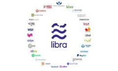 中国的数字钱包服务已经