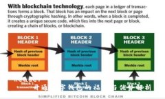 header    开通数字钱包的福