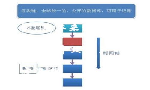 在讨论IM钱包助记词导入格式之前，我们首先要理解什么是助记词以及它在加密货币钱包中的重要性。助记词是一组随机生成的单词，通常由12到24个词组成，它们用于生成和恢复加密货币钱包中的私钥，从而确保用户可以安全地访问和管理自己的数字资产。IM钱包是一个流行的加密货币钱包，广泛应用于比特币、以太坊等多种数字货币的管理。

为确保用户能够顺利地导入助记词，接下来我们将详细讨论IM钱包助记词的导入格式，包括导入的步骤、注意事项，以及常见问题。

IM钱包助记词导入格式

在IM钱包中，导入助记词的格式通常是一个由12、15、18、21或24个单词组成的短语。每个单词都是从一个特定的单词表中选择的，如BIP39标准中的单词表。这些单词是可以重复使用的，且顺序是非常重要的。用户在导入时，必须确保单词的拼写和顺序完全正确，否则将无法成功恢复钱包。

导入助记词的步骤
导入IM钱包助记词的步骤通常如下：
ol
    listrong下载并安装IM钱包：/strong首先确保您已经在您的设备上安装了IM钱包应用。/li
    listrong打开IM钱包应用：/strong启动IM钱包应用并选择“恢复钱包”或“导入助记词”选项。/li
    listrong输入助记词：/strong在出现的文本框中，准确地输入您的助记词。确保单词的顺序和拼写无误。/li
    listrong确认导入：/strong完成输入后，点击“确认”或“下一步”以开始恢复钱包过程。/li
    listrong设置新密码：/strong如果导入成功，您可能需要设置一个新的密码以保护您的钱包。/li
/ol

注意事项
在导入IM钱包助记词时，用户需注意以下几点：
ul
    listrong保障安全：/strong确保在安全和可信的环境中输入助记词，避免在公共场所或不安全的网络中进行操作。/li
    listrong确认助记词：/strong在输入助记词之前，请仔细核对每个单词，确认其拼写和顺序，避免输入错误。/li
    listrong备份助记词：/strong在恢复之前，请确保您的助记词有备份，以防丢失或遗忘。/li
/ul

常见问题
在导入IM钱包助记词的过程中，用户可能会遇到一些常见问题，包括：
ol
    li为什么我的助记词无法导入？/li
    li如何确认我输入的助记词是否正确？/li
    li如果我忘记了助记词，该怎么办？/li
    liIM钱包是否支持所有类型的助记词？/li
    li助记词与私钥有什么区别？/li
/ol

问题1：为什么我的助记词无法导入？
助记词无法导入的原因可能有多种情况。首先，用户在输入助记词时可能会拼写错误或顺序错误。即使是一个字母的错误都会导致导入失败。此外，如果使用的助记词不符合IM钱包的格式要求，例如助记词的单词数量不对，也会导致导入失败。因此，在输入之前，建议用户双重检查助记词的准确性。

另一个可能的原因是助记词的来源。如果助记词是从其他钱包生成的，且该钱包使用了不同的加密标准（例如BIP44与BIP39），那么导入也可能失败。每个钱包的助记词生成逻辑不同，其对应的私钥也有所区别。因此，确保助记词的来源和格式与IM钱包兼容是非常重要的。

问题2：如何确认我输入的助记词是否正确？
确认助记词是否正确，最直接的方法是与您当初记录的助记词进行对比。如果您当时有备份，可以拿出备份来逐一检查输入的单词。此外，IM钱包在输入助记词后会进行校验，提供相应提示。通常情况下，输入框下方会显示“助记词有效”或“助记词无效”，这将帮助用户确认其输入的正确性。

还有一点非常重要的是，IM钱包只支持BIP39标准的助记词。因此，用户可以通过查找BIP39单词表来验证输入的单词是否有效。用户可以在IM钱包的参考文档中找到相关信息，以确认助记词的有效性和准确性。

问题3：如果我忘记了助记词，该怎么办？
如果用户忘记助记词，将无法恢复钱包的私钥，进而无法访问数字资产。这是因为助记词是加密货币钱包中恢复访问权限的唯一方式。因此，用户必须在使用钱包时妥善保管助记词，并确保其得到备份。如果没有备份，最好的建议是尽量筛选通过其他方法找回助记词，例如查找存储助记词的设备或文件。

在未来使用加密钱包时，用户可以考虑使用password manager或者加密盒来存储助记词，以确保它不会丢失。此外，最后一个建议是，确保在安全的地方记录助记词，不要通过电子邮件、云存储或社交媒体等不安全的方式记录和分享。

问题4：IM钱包是否支持所有类型的助记词？
IM钱包支持符合BIP39标准的助记词。BIP39是一种用于生成助记词的通用标准，广泛应用于多个加密货币钱包。一般来说，只要助记词是符合这一标准的，并且单词的数量及其顺序正确，IM钱包就会允许导入。

然而，并不是所有的钱包都遵循相同的助记词标准。如果你的助记词来自于不符合BIP39标准的钱包，IM钱包则无法导入这些助记词。因此，用户在选择钱包时，应该了解每个钱包的助记词生成和导入标准，以确保将来的方便性。通常建议用户使用兼容的加密钱包，确保更好的互操作性。

问题5：助记词与私钥有什么区别？
助记词和私钥虽都是数字货币钱包中不可或缺的重要组成部分，但它们的功能和作用有所不同。助记词是用来生成和恢复钱包的，而私钥是用来控制钱包中资产的权限。具体来讲，助记词是用户友好的表示，便于记忆和录入，而私钥则是一个复杂的、由随机数字和字母组成的长字符串，不易被人记住。

通过助记词生成私钥是加密货币钱包的基本原理之一，用户在创建钱包时，会生成相应的助记词，进而导出其对应的私钥。因此，用户需要妥善保管助记词，一旦丢失，就可能导致资产的永久丢失。同时，在管理数字资产时，用户应保持私钥的绝对隐私，不要与任何人分享，确保资产安全。

以上是IM钱包助记词导入格式的详细综述，我们讨论了助记词的定义、导入步骤、注意事项以及常见问题。希望这些信息对您有所帮助，让您能够更安心地管理您的加密资产。
